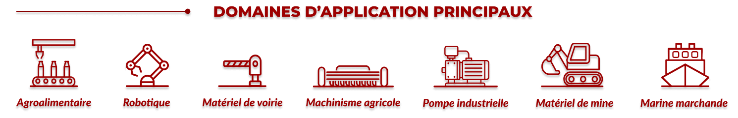 domaines d'application sumeg usinage chantonnay